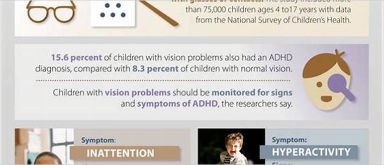 Adhd eye contact problems